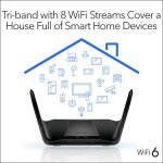 Netgear Nighthawk AX6600 Tri-Band WiFi 6 Router
