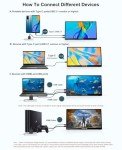 15.6" Portable Touchscreen Monitor 1080P IPS HDMI