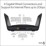 Netgear Nighthawk AX6600 Tri-Band WiFi 6 Router