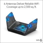 Netgear Nighthawk AX6600 Tri-Band WiFi 6 Router