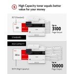 Canon 057 Black Toner Cartridge for Laser Printers