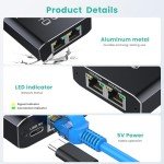 HRSDEIE Gigabit Ethernet Splitter for Dual Connections