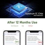 GrnOas.E 10000 mAh Portable Power Bank Charger