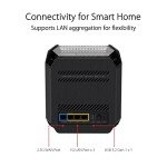 ASUS ROG Rapture GT6 Tri-Band WiFi 6 Mesh