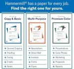 Hammermill Premium 24lb Laser Print Paper, 500 Sheets