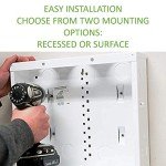 Legrand OnQ 20" Media Enclosure with Hinged Door