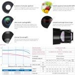 Canon RF 85mm F1.8 Portrait Lens for Mirrorless