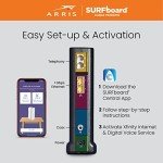 ARRIS SURFboard T25 DOCSIS 3.1 Cable Modem