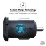 Scosche ReVolt Compact USB Car Charger, Fast Charge