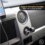 Scosche ReVolt Compact USB Car Charger, Fast Charge