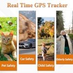 Mini GPS Tracker for Vehicles, Kids, and Pets