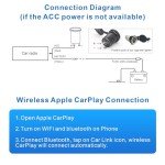 7-Inch Touchscreen Double Din Car Stereo with Wireless CarPlay