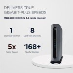 Motorola MB8600 DOCSIS 3.1 Cable Modem - 1 Gbps