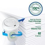 PrintWorks 100% Recycled Multipurpose Paper, 1200 Sheets