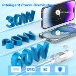 Fast Charging iPhone Dual USB-C Car Charger