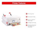 Canon G4280 Wireless All-in-One Megatank Printer