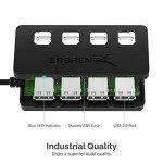 SABRENT 4-Port USB 3.0 Hub with LED Switches