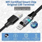 Caiinei MFi iPhone Fast Car Charger & Cable