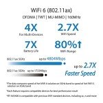 ASUS RT-AX5400 Dual Band WiFi 6 Router