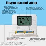 Heagstat Digital Thermostat for Single-Stage Systems