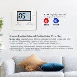 Heagstat Digital Thermostat for Single-Stage Systems