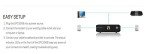 Linksys CM3016 Docsis 3.0 Cable Modem 16x4
