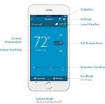 Emerson Sensi Wi-Fi Smart Thermostat with Touchscreen