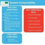 Lux Pro P521U Programmable Thermostat for Home