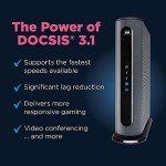 Motorola MG8702 High-Speed DOCSIS 3.1 Modem Router Combo