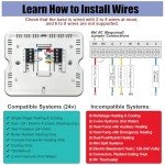 Heagstat Non-Programmable Thermostat for Home Systems