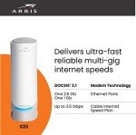 ARRIS SURFboard S33 Multi-Gig Cable Modem