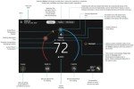 Lennox S40 Smart Touchscreen Thermostat with WiFi