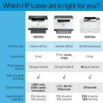 HP LaserJet M209d Laser Printer for Home Office