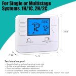 Suuwer 5-1-1 Day Programmable Thermostat for Homes
