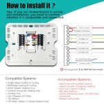 Suuwer 5-1-1 Day Programmable Thermostat for Homes