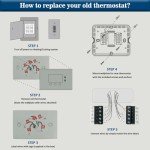 Multi-Stage Programmable Thermostat with Blue Backlight