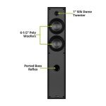 Dayton Audio T65 Floor-Standing Speakers - Black Pair