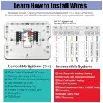 Heagstat 5-1-1 Day Programmable Thermostat