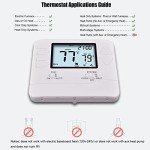 Heagstat 5-1-1 Day Programmable Thermostat