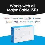Hitron CODA DOCSIS 3.1 Cable Modem - 1 Gbps