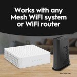 Hitron CODA DOCSIS 3.1 Cable Modem - 1 Gbps
