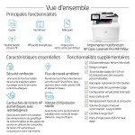 HP Color LaserJet Pro Multifunction Wireless Printer