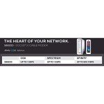 ARRIS Surfboard SB8200 DOCSIS 3.1 Cable Modem