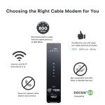 ARRIS SURFboard SBG7400AC2 Cable Modem & Wi-Fi Router