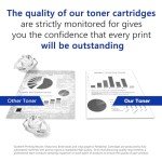 Brother TN630 Black Toner Cartridge Replacement - 2 Pack
