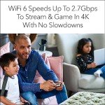 NETGEAR Nighthawk Cable Modem Router Combo - WiFi 6