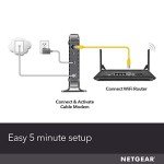 NETGEAR CM400 Cable Modem for Up to 100 Mbps