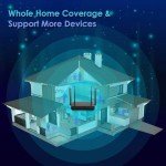 WiFi 6 AX1800 Router for Fast Internet and Gaming