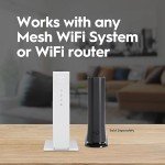 Hitron CODA56 DOCSIS 3.1 Multi-Gigabit Modem