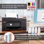 Canon Megatank G4270 Wireless All-in-One Printer